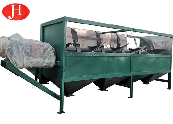 Μηχανή πλύσης με κουπί 15t/H 21r/Min Εξοπλισμός επεξεργασίας κασσάβης